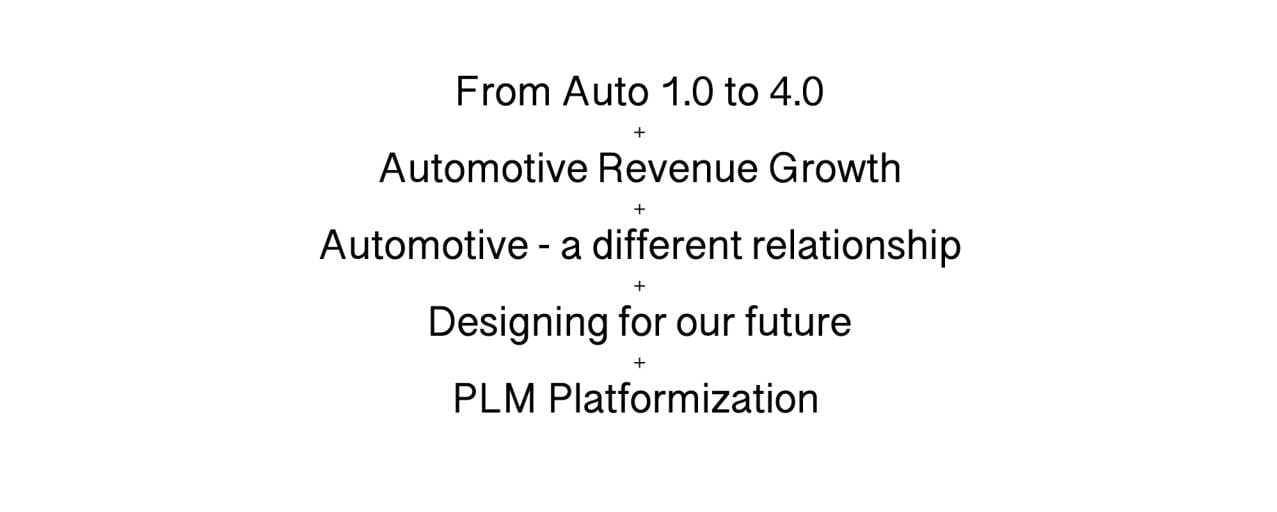 Automotive 1.0 to 4.0 - Design Faster