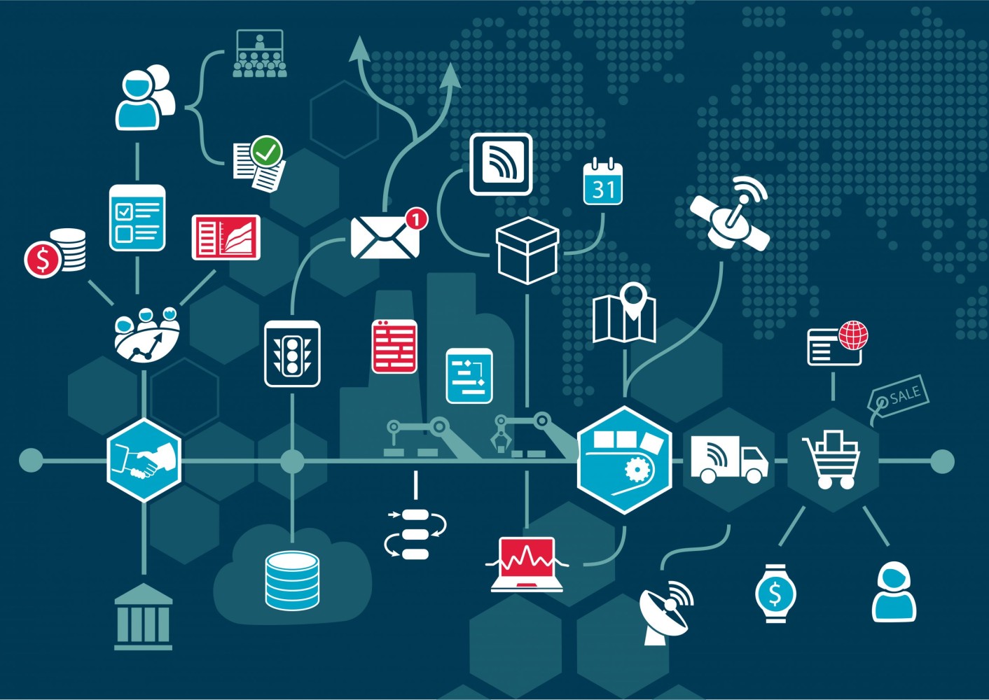 what is manufacturing operations management XDI